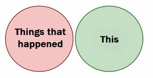 Of All The Things That Didn't Happen, This Didn't Happen The Most. |  Facebook