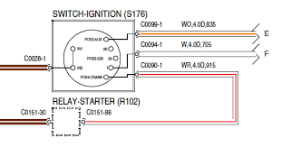 The first people to ask about fitting a loom in this situation are the people you bought it from. Diagram Defender 90 200tdi Wiring Diagram Full Version Hd Quality Wiring Diagram Bestdiagrams3 Orologireplicastore It