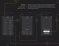 Welcome to nespresso, discover our range of coffee capsules and coffee machines. Smart Coffee Machine App On Behance