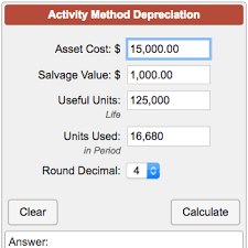 That the depreciation for computers can be calculated using. Activity Method Depreciation Calculator