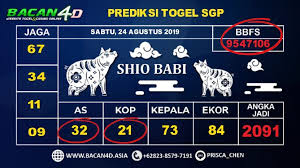 Prediksi Togel Sgp Hari Ini Bacan 4d Babi Singapura 24 Agustus