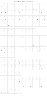 ✔️ this font has been downloaded 60+ times. Phonetic Alphabet Font Download For Free View Sample Text Rating And More On Fontsgeek Com