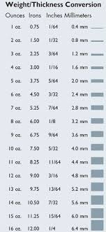 measuring the thickness of leather bestleather org