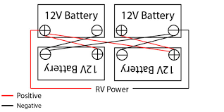 Check out my other video on how to. How To Wire Multiple 12v Or 6v Batteries To An Rv