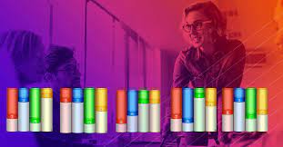 Since this test, like all other personality/conation tests are self evaluating, then, well, the test is as valid as the person who's taking the test is accurate in the kolbe index is a great tool. Kolbe A Index Instinctive Strengths Assessment Kolbe Com