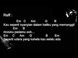 Once Dealova Chord Dan Lirik Youtube Am em am em selalu ada. once dealova chord dan lirik