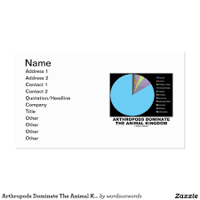 Arthropods Dominate The Animal Kingdom Pie Chart Pack Of