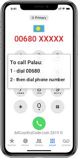 Country code 2 two letter country code (see list a). Palau 680 Pw Country Code Plw All Country Code