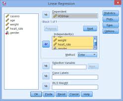 How To Perform A Multiple Regression Analysis In Spss Statistics Laerd Statistics Regression Analysis Spss Statistics Regression