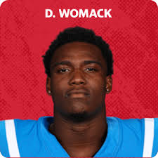 Da'Shawn Womack (DE) Stats, News, Rumors, Bio, Video