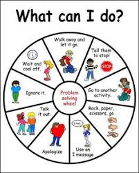 Check out these mental health wellness Mental Health Activities For Kids And Teens
