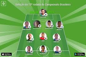 Sport x grêmio e ceará x bahia, pela 4ª rodada, têm. Selecao Da 13Âº Rodada Do Campeonato Brasileiro