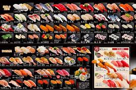 Nigiri Vs Musubi Vs Maki Vs Sushi Vs Sashimi What Is The Difference Pickled Plum Food And Drinks In 2020 Nigiri Sashimi Food