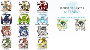 Certain monster icons are custom designed by me. Iceborne Possible Subspecies Icon Art Made These Fan Arts Of Some Returning Monster Subspecies And How Their I Cons Would Look In Worlds Style Hope You Like Monsterhunter