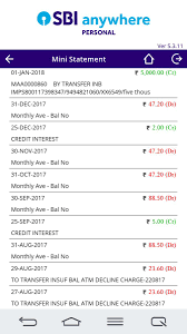 Find complete details about ifsc code of sbp, micr codes and all state bank of patiala branch addresses in india at policybazaar.com. State Bank Of India A Twitter Branch Code 5881 Siddipet Adb Falls Under Semi Urban Category And Mab For The Said Category Is Rs 2000