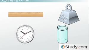 standard units of measurement for length weight time capacity