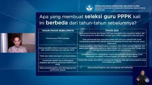 Lebih jauh lagi guru dengan status kki tidak bisa ikut dalam kegiatan olimpiade nasional ataupun guru prestasi. Seleksi Menjadi Pppk Tahun 2021 Tidak Terbatas Guru Honorer Yang Lolos Dapat Tunjangan Rp 4 Juta Tribunnews Com Mobile
