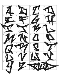Throw ups emphasized the flow between the different letters layering them on top of one another and the blockbuster style took the opposite approach by taking letters and spacing them evenly apart from one another and adding the 3 … Graffiti Letters 61 Graffiti Artists Share Their Styles Bombing Science Graffiti Lettering Graffiti Text Graffiti Alphabet Styles