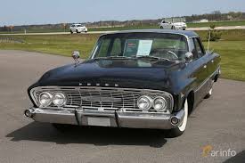 Image result for Glacier Blue 1961 Polara