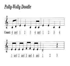 The music contained between two bar lines; Untitled