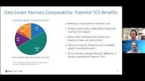 semiconductor engineering deep insights for chip engineers