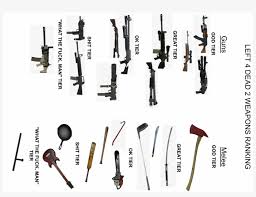 If you have a new phone, tablet or computer, you're probably looking to download some new apps to make the most of your new technology. View Samegoogleiqdbsaucenao 1504562812008 Left 4 Dead 2 Png Image Transparent Png Free Download On Seekpng