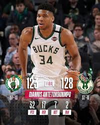 Nba store nba league pass. Nba Europe On Instagram The Results From Last Night In 2020 Nba Europe Gianni Nba