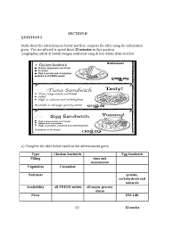 Latihan pengayaan bahasa malaysia tahun 1 via www.slideshare.net. Soalan Bahasa Inggeris Akhir Tahun Tingkatan 4 Terengganu Z