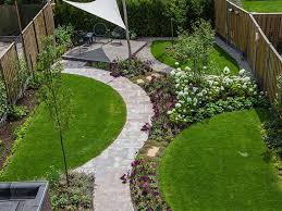 Pin Na Doske Garden Desing Ideas