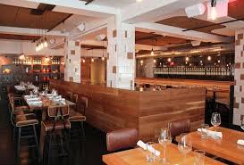 Dupont Does Tapas Tapas Small Plates Cool Bars