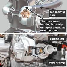 To find cars in your area, please enter your zip code. Amazon Com Engine Cooling Thermostat 94 95 For Chevrolet K1500 C2500 C1500 6 5l 94 95 For Gmc Yukon K1500 C1500 6 5l 94 95 For Gmc Sonoma 2 2l 93 95 For Gmc Jimmy Sonoma 4 3l Automotive