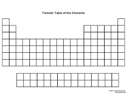Periodic Table Minefield Quiz By U12toym