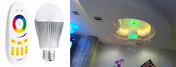 This condo was built in 1982 and last sold on for. The Do S And Don Ts Of Led Retail Lighting Super Bright Leds