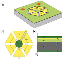 A Miniaturized Piezoelectric MEMS Accelerometer with Polygon ...