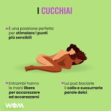 Posizione del cucchiaio - The Wom