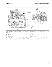Genie schematics & diagrams manual. Yale F818 Gc Glc100vx Lift Truck Service Repair Manual