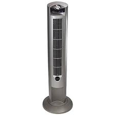 Today's top fans is a new feature by spotify which lets users find out their most streamed artist and songs. 12 Best Cooling Fans To Try In 2021 Top Rated Electric Fans