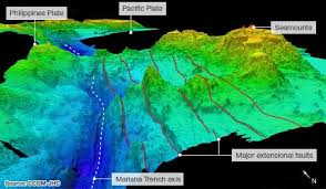 Noisy Mariana Trench Geolounge Marianas Trench Oceans Of The World Ocean Deep