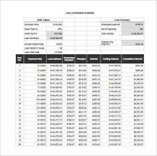 Amortization Schedule 8 Amortization Schedule Mortgage Amortization Schedule Templates