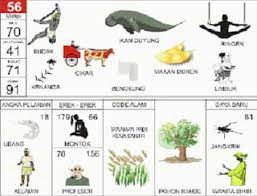 Punya pasive income di atas 5 juta maret 2013 aamiin. Buku Mimpi 2d Bergambar Dan Abjad A Z Lengkap Teras Mimpi