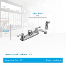 And kitchen faucet is their primary item. Moen 7907 Chateau Double Handle Kitchen Faucet Build Com
