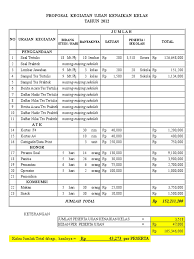 Maybe you would like to learn more about one of these? Proposal Ujian Sekolah Dan Ukk