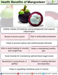 Pin On Natural Ways To Fix Shit