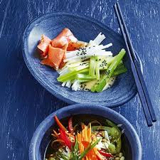 Japanischer Lauchsalat Rezept Lauchsalat Rezepte Salat