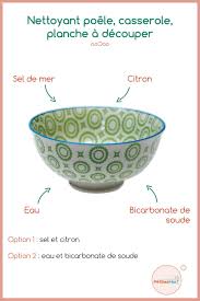 Produits D Entretien Pour La Maison 10 Recettes Naturelles Pour Debutants Produit De Nettoyage Faits Maison Produits De Nettoyage Naturels Nettoyants Naturels