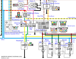 Complete coverage for your vehicle. Fz6r Wiring Diagram Mercedes Benz S430 Fuse Box Diagram For 2006 Yjm308 Wwww Jeanjaures37 Fr