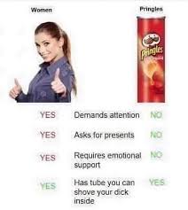 Pringle S Meme By Ethan18 Memedroid
