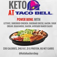 Keto At Taco Bell So Your Heading To Taco Bell And Wondering What You Can Order To Keep It Keto Th Keto Fast Food Keto Fast Food Options Keto Diet