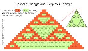 Numbers Magick Pascal S Triangle Mathematics Math