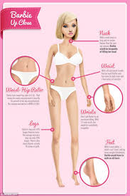 On the dark horse podcast, dr. How Barbie S Body Size Would Look In Real Life Walking On All Fours Missing Half A Liver And Only Inches Of Intestine Daily Mail Online